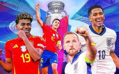 Dự đoán về tác động của Euro 2024 đến doanh thu của Nike và Adidas