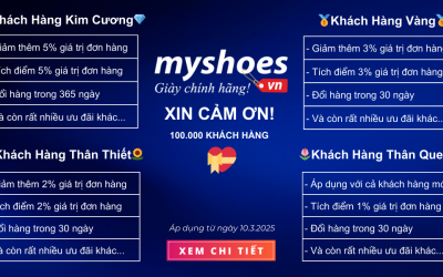 Chương trình tri ân khách hàng nhân dịp Myshoes.vn đạt 100.000 khách hàng